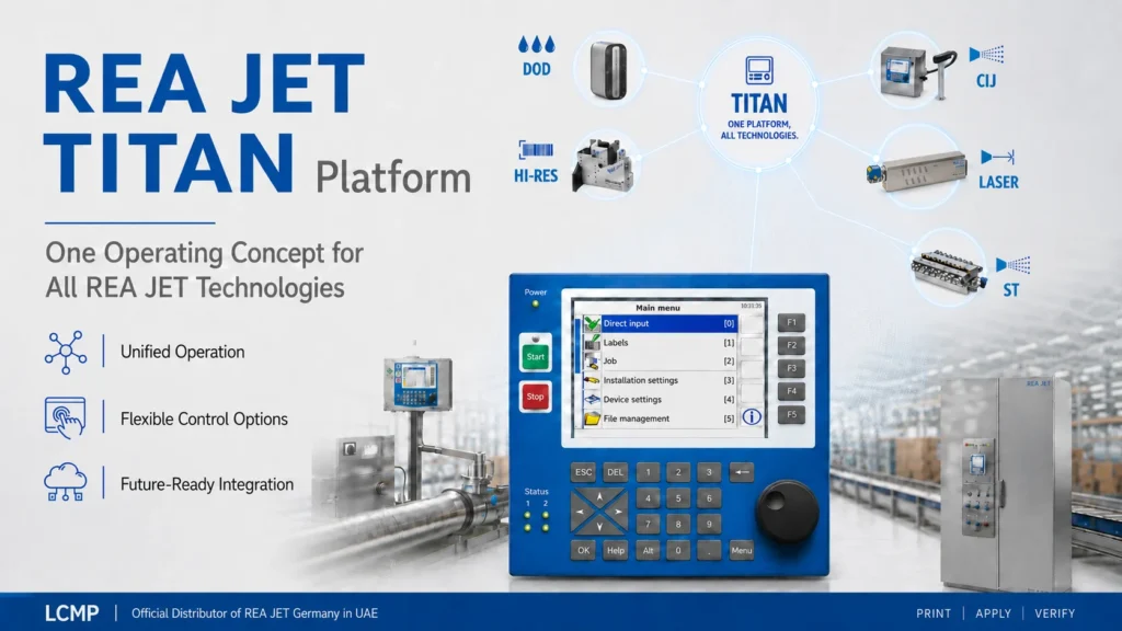 REA JET TITAN Platform