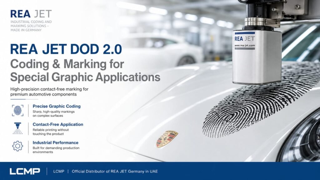 Special Graphic Coding and Marking on 3D Components