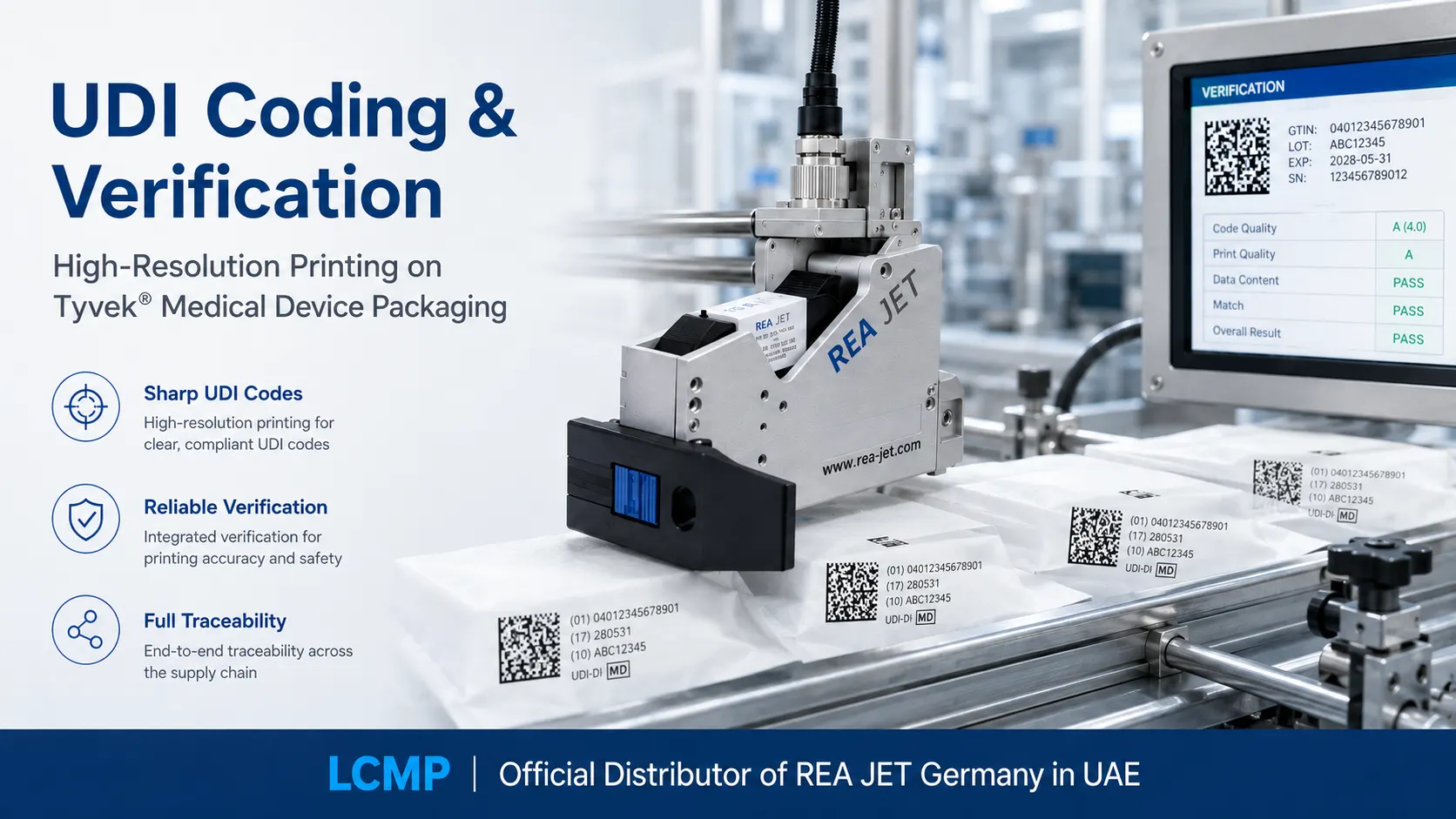 UDI Coding & Verification for Medical Device Packaging