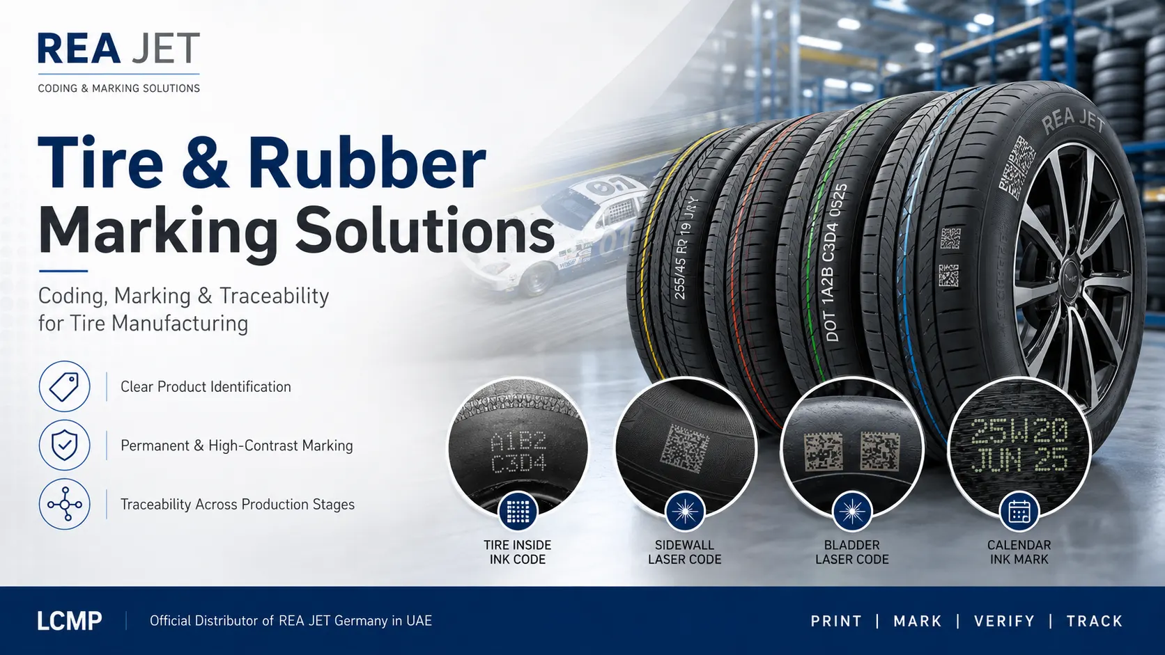 Coding and Marking Solutions for Tire & Rubber Manufacturing