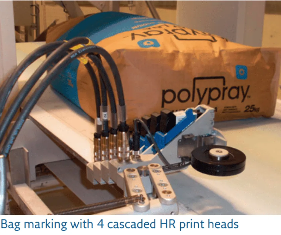 coding and marking solutions for paper and bags